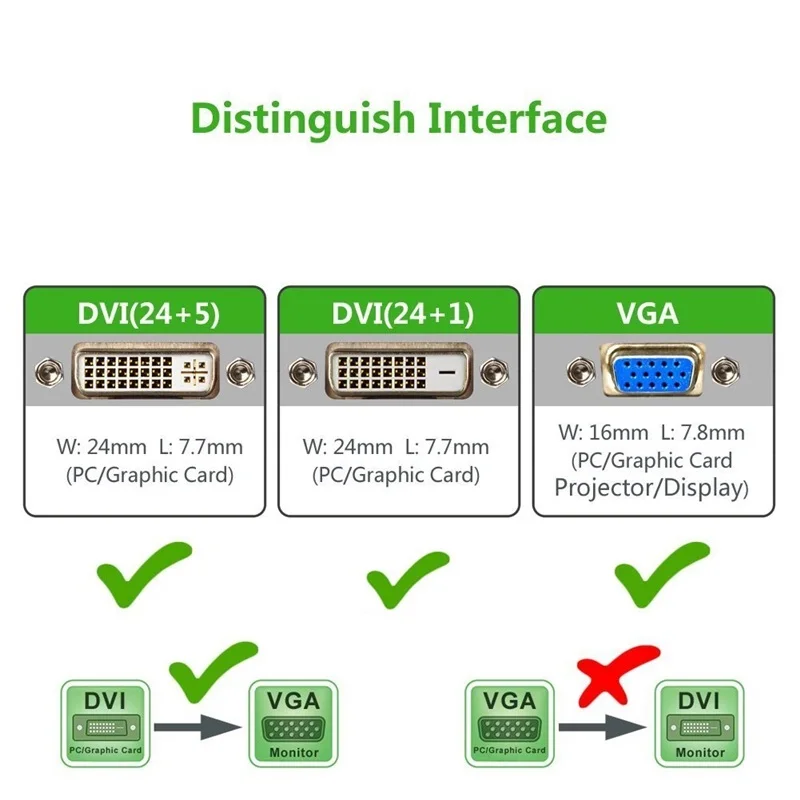 Dvi D Vga кабель активный DVI-D к VGA адаптер папа Женский конвертер |