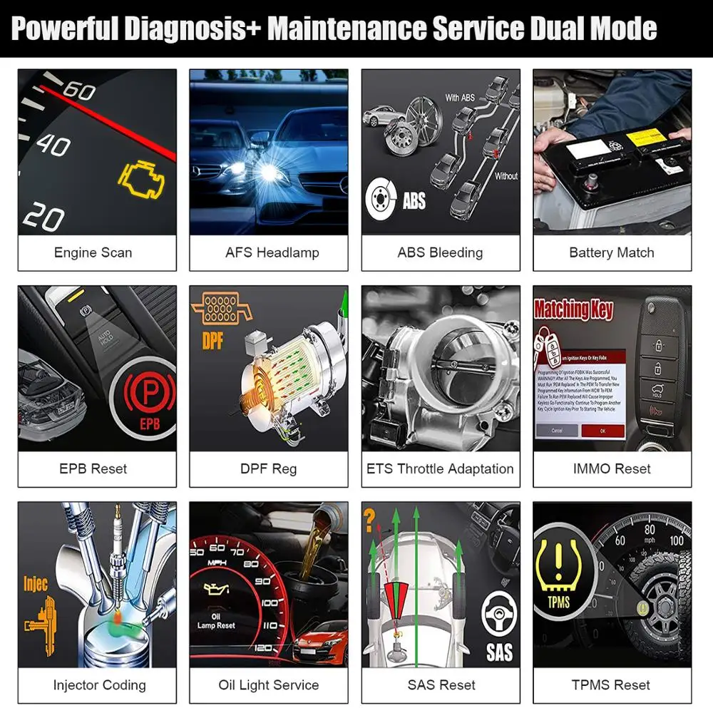 LAUNCH X431 CRP469 OBD2 считыватель кодов IMMO ABS AFS DPF Oil SAS TPMS EPB сканер сброса автомобильного