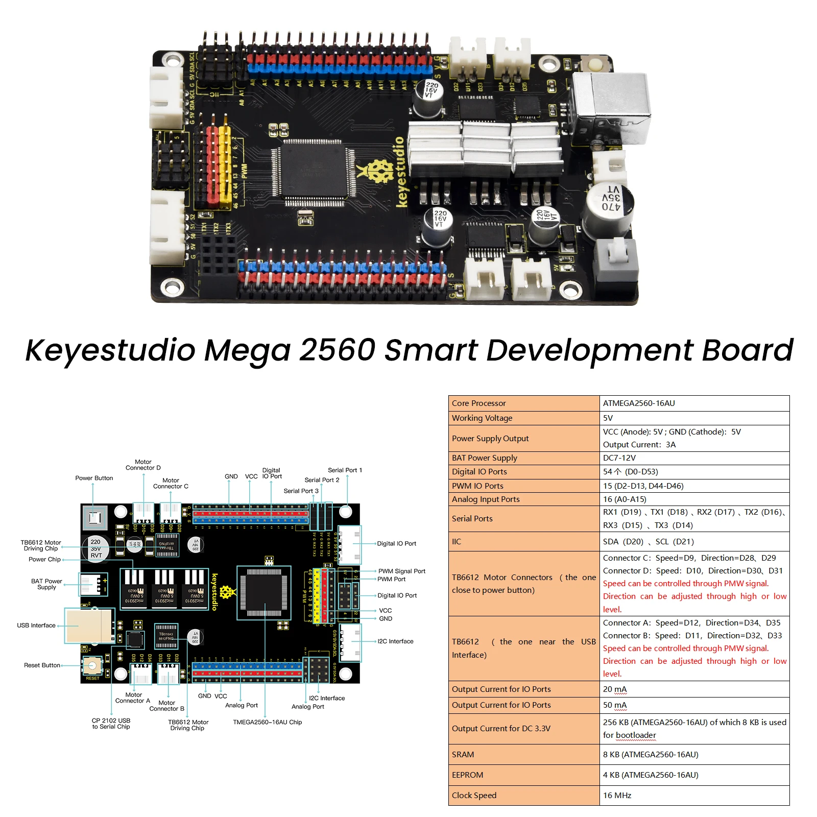 Управляющая смарт-плата Keyestudio TB6612 для Arduino совместима с Mega 2560R3 | Электронные