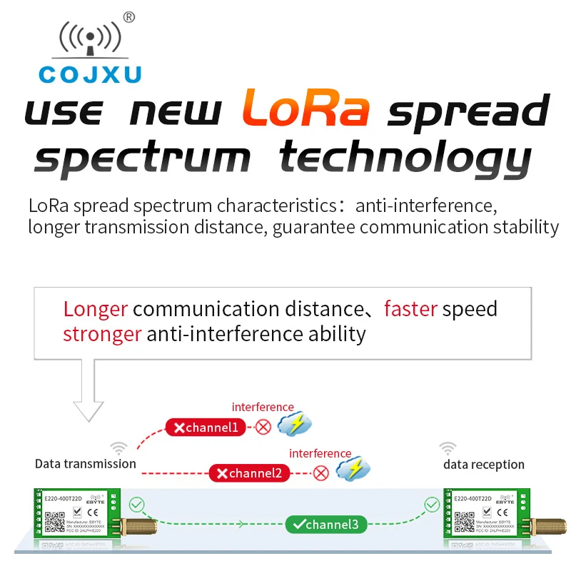 LLCC68 беспроводной модуль LoRa UART 433 МГц 470 22 дБм дальность 5 км | Мобильные телефоны и
