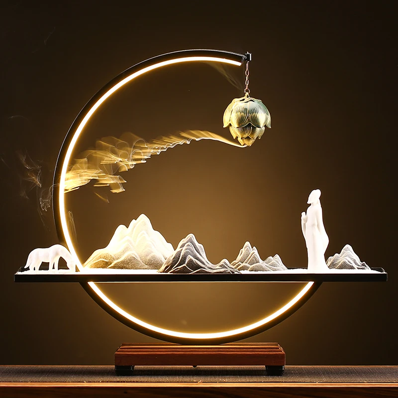 

Chinese Zen Incense Burner Holder Backflow Aromatherapy Office Incense Burner Living Room Incensario Home Decoration DF50XXL