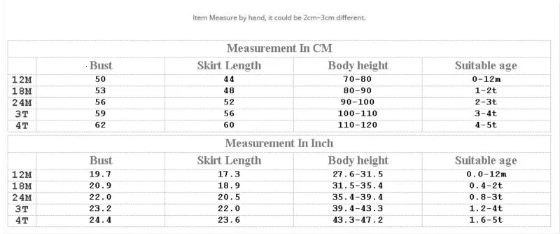 Новинка лета 2019 модное платье для маленьких девочек детское газовое платье-пачка