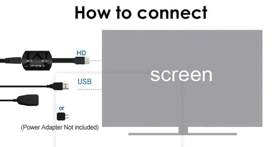 Mirascreen G4 plus беспроводной AIRPlay Wifi Дисплей hdmi донгл ТВ-палка зеркалирование приемник Поддержка IOS Android miracast для Iphone
