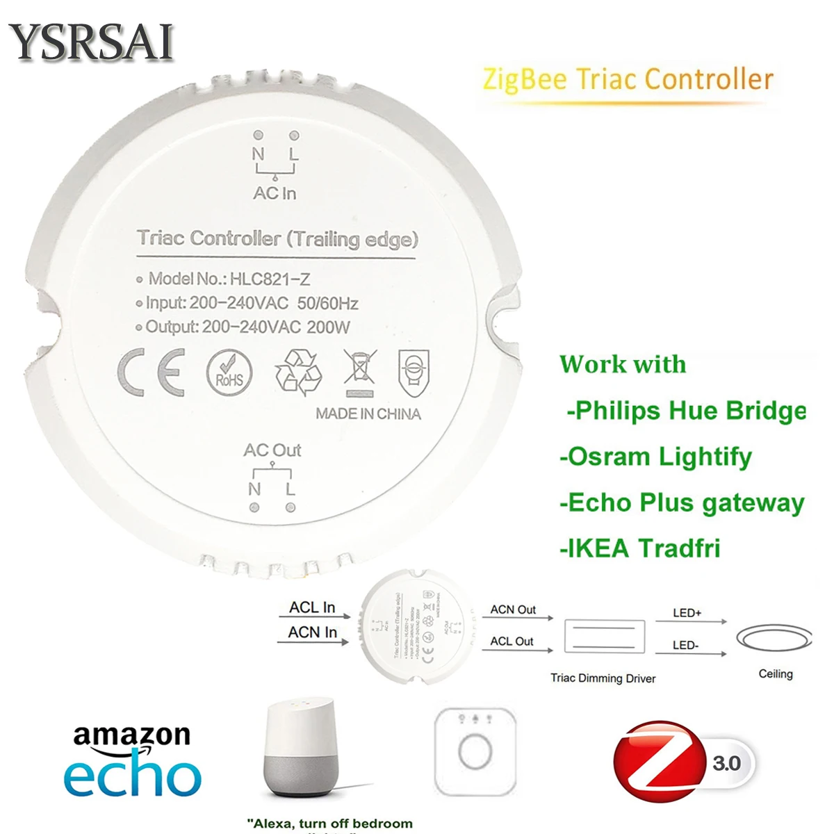 

Smart ZigBee ZLL 3.0 200W Triac Light Controller dimmer Smart Home Modified Switch With Hue Bridge Echo Plus Alexa Control App