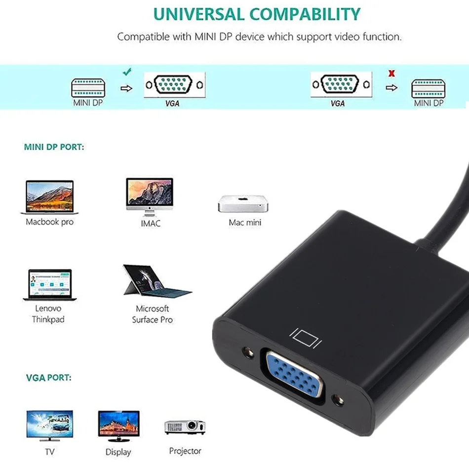 Переходник Mini DP на VGA переходник с Displayport Thunderbolt D-Sub кабели 1080P для Macbook Pro Air iMac Mac |