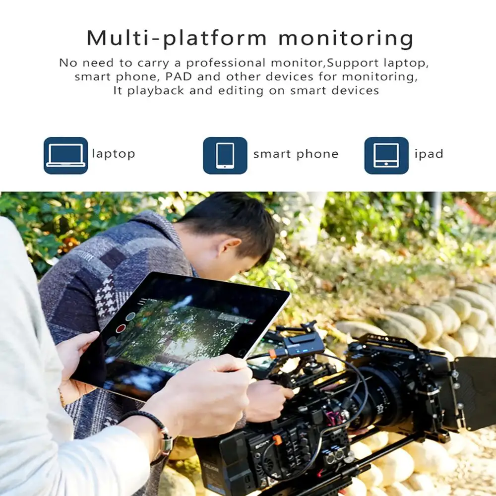 BENBOX Dual Channel Wireless 5G 1080P Mini Transmission Device Video Transmitter For IOS iPhone for Andriod Phone iPad | Электроника