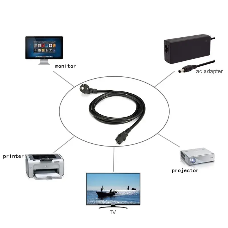 2 шт. шнур питания для ПК 1 м 3 5 м|Сетевые шнуры и удлинители| |