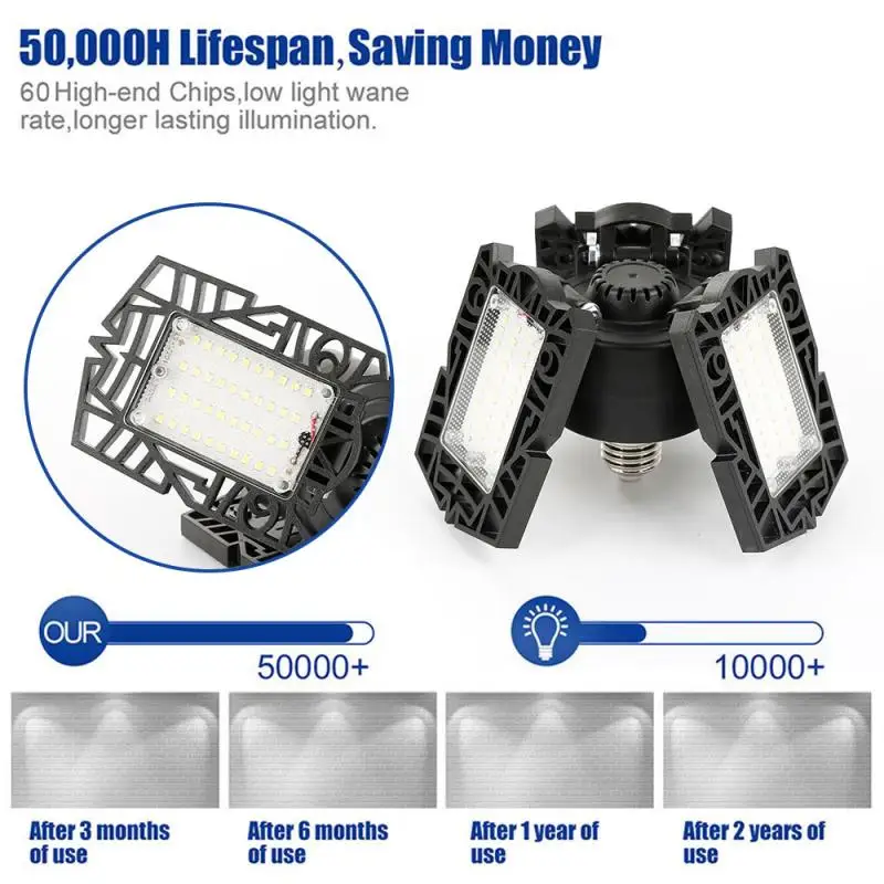 

120 LED Garage Light 360 Degrees E26/E27 Deformable Ceiling Industrial Light Home Warehouse Workshop 45W Folding Three-Leaf