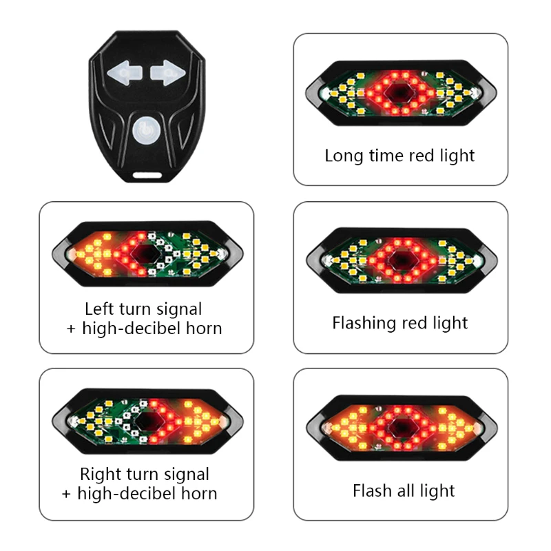 Задний фонарь для велосипеда с возможностью светильник USB аккумуляторная