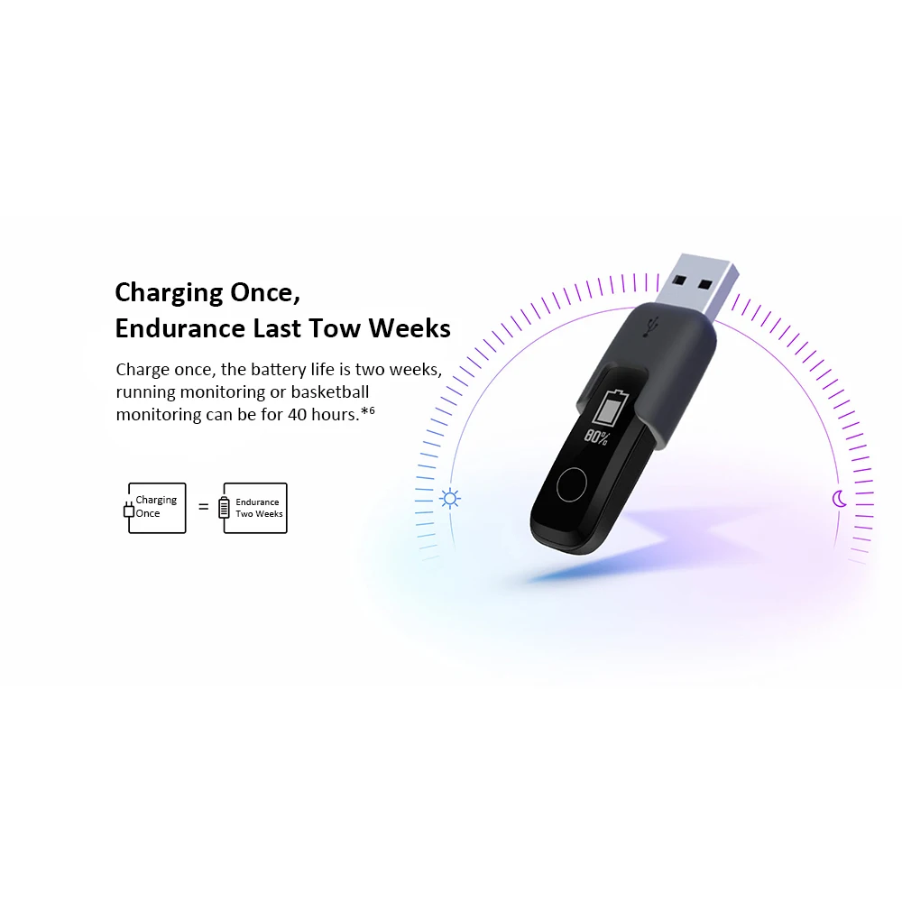 Умный Браслет huawei Honor Band 5, версия баскетбола, смарт-браслет, руководство по бегу, смарт-браслет, 2 режима ношения, водонепроницаемые Смарт-часы