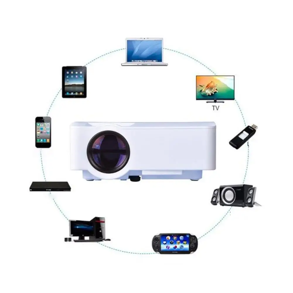 

Proyector LED A8 para cine en casa, pantalla sncrona con cable porttil en miniatura, proyeccin inalmbrica WIFI, compatible c
