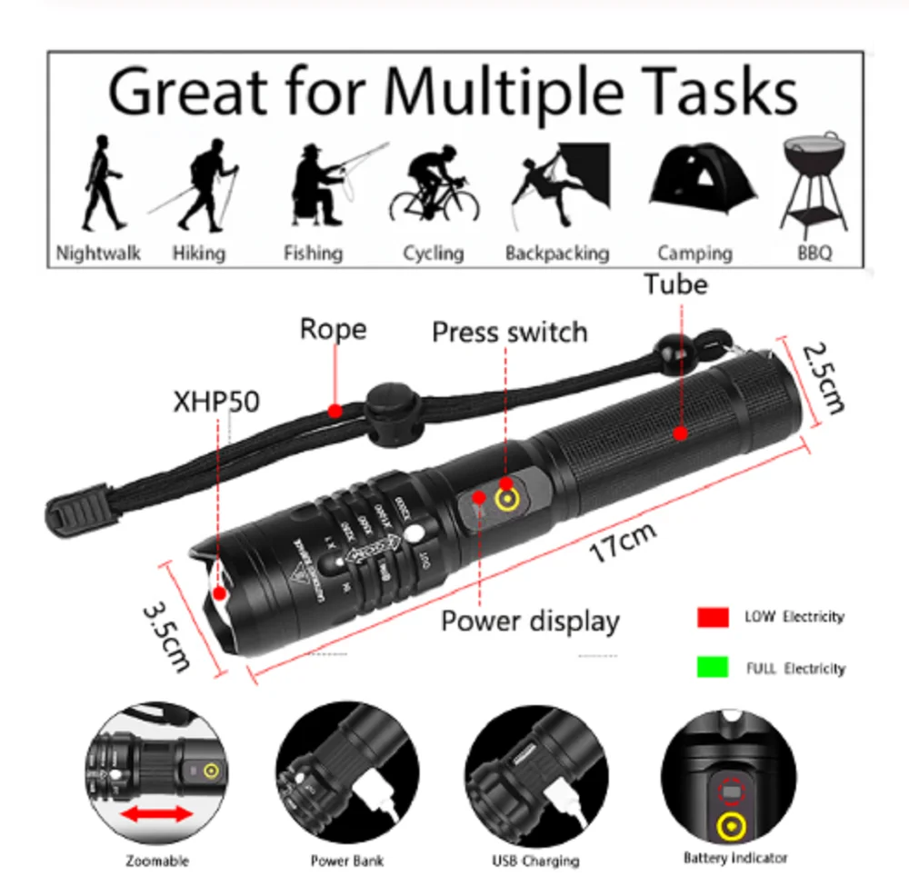 Самый мощный XHP70.2 светодиодный фонарик XHP50 Перезаряжаемый USB масштабируемый