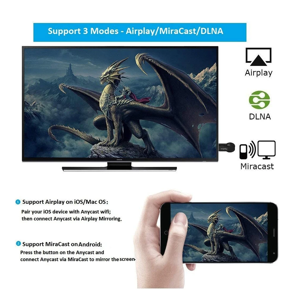 ТВ приемник M2 Plus Wi Fi дисплей Anycast DLNA Miracast Airplay зеркальный экран HDMI совместимый Android