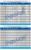 Изображение товара 5