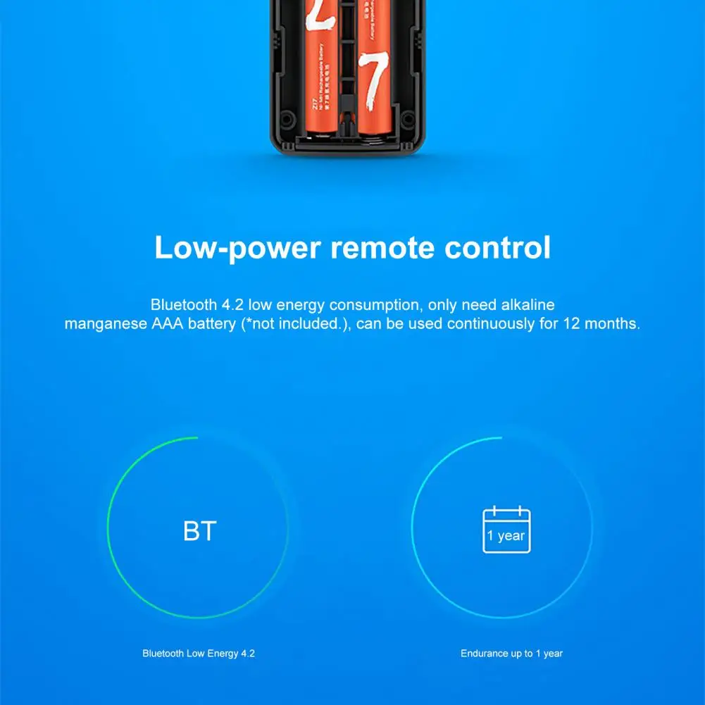 universal bluetooth voice control infrared remote controller low consumption replacement tv accessory for xiaomi tv box free global shipping