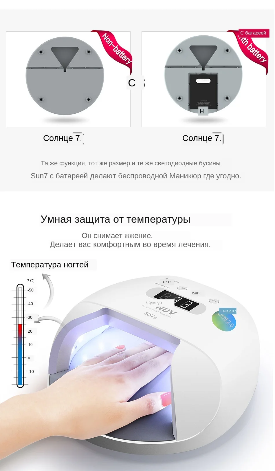 SUNUV SUN7 светодиодная УФ-лампа для ногтей сушилка большая мощность быстрое отверждение Профессиональный Гель-лак для ногтей Сушилка для ногтей УФ-гель сушильные Инструменты машина