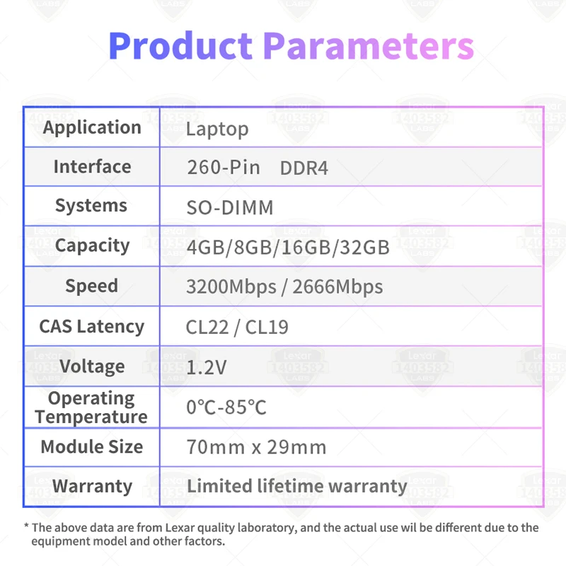 Оперативная память Lexar DDR4 4 ГБ 8 16 32 2666 МГц 3200 SODIMM 1 2 в | Компьютеры и офис