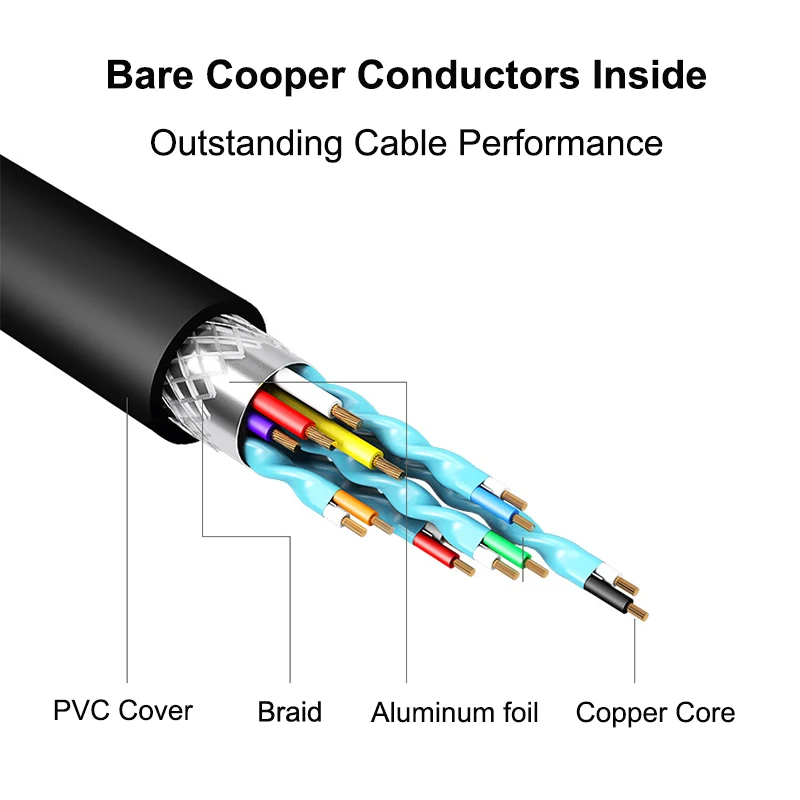 HDMI совместимый разветвитель для кабеля Vga конвертер динамика ТВ приставки