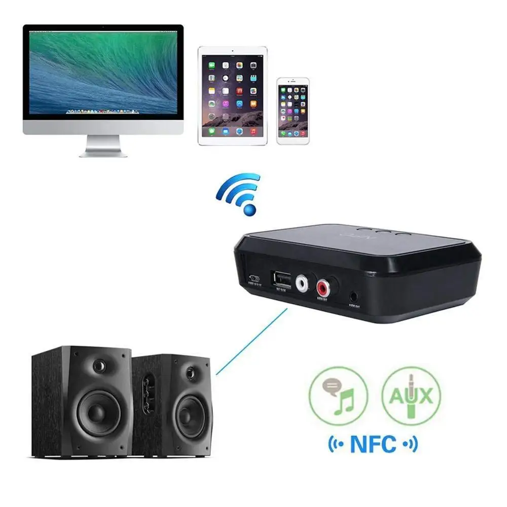 

Multipoint Connection Bluetooth NFC A2DP Audio Receiver Wireless RCA Aux 3.5mm Music Adapter U Disk Reader For Car Home Speaker