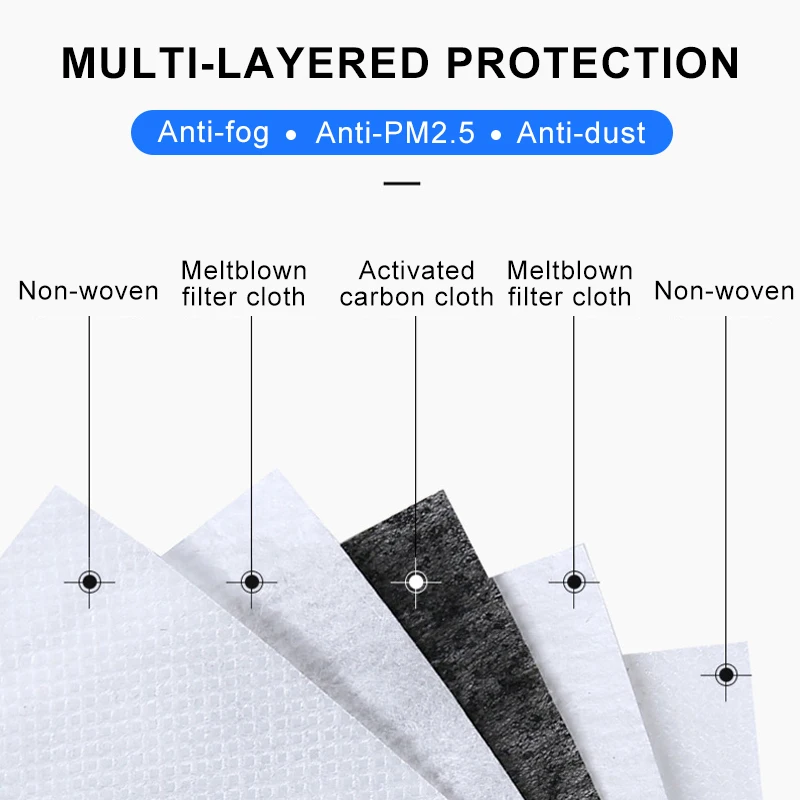 PM2.5 маска для рта против загрязнения респиратор моющийся многоразовые маски