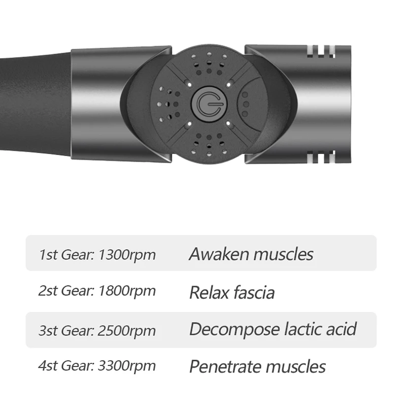 Theragun Fascia Gun Myofascial Physiotherapy Instrument Deep Muscle Tissue Therapy Stimulator Massager after Fitness Exercise