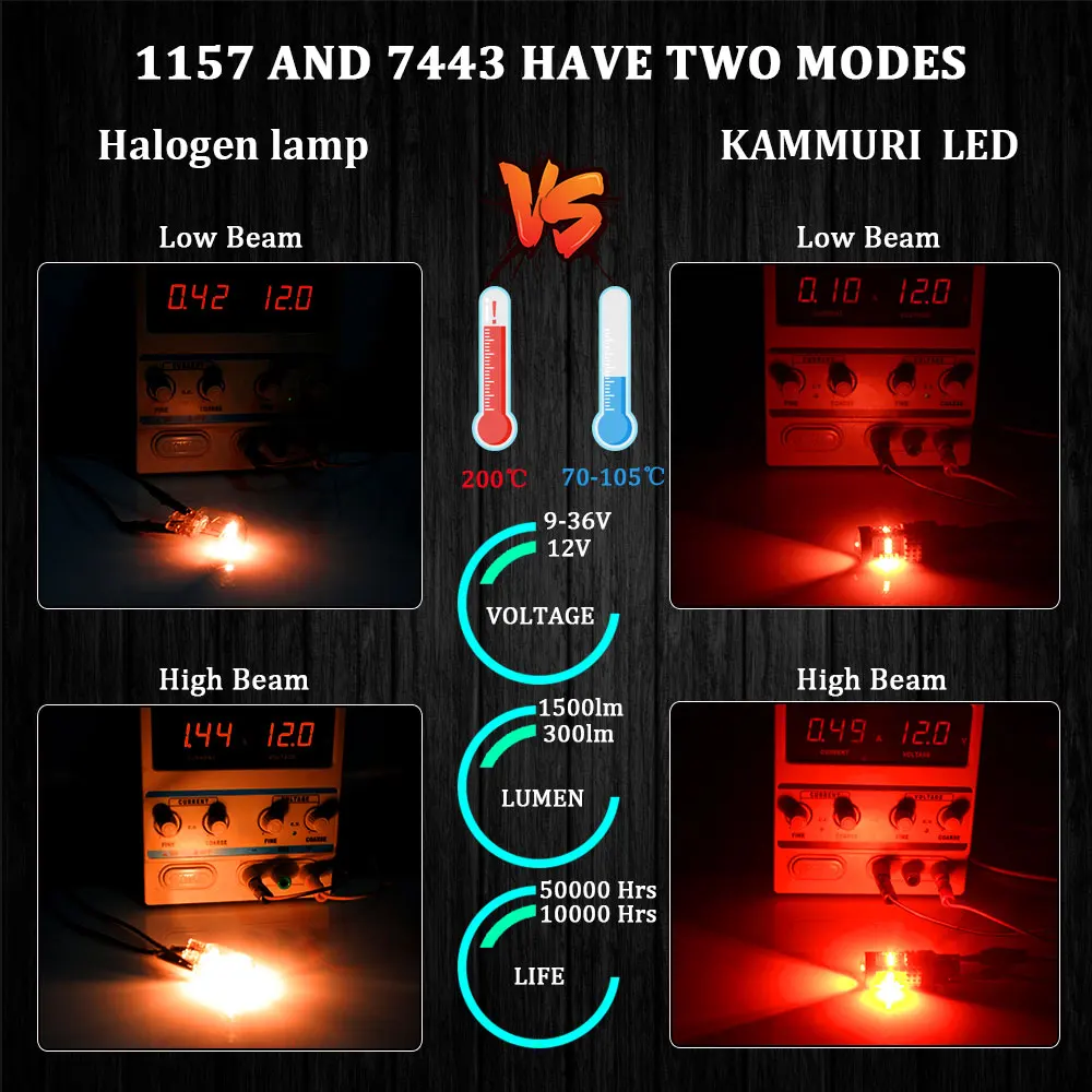 Автомобильные светодиодные дневные ходовые огни KAMMURI Canbus P21/5W LED 1157 BAY15D 14SMD задний
