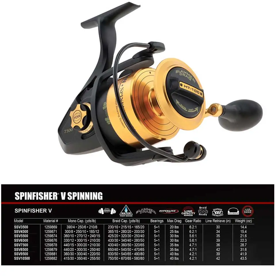 Рыболовная катушка PENN SSV spinfisher v полностью Металлическая 3500/4500/5500/6500 для спиннинга