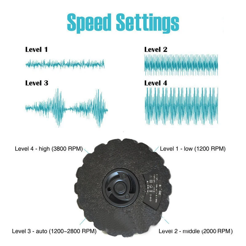 Электрический Вибрационный Массажный ролик для йоги перезаряжаемый Массажер