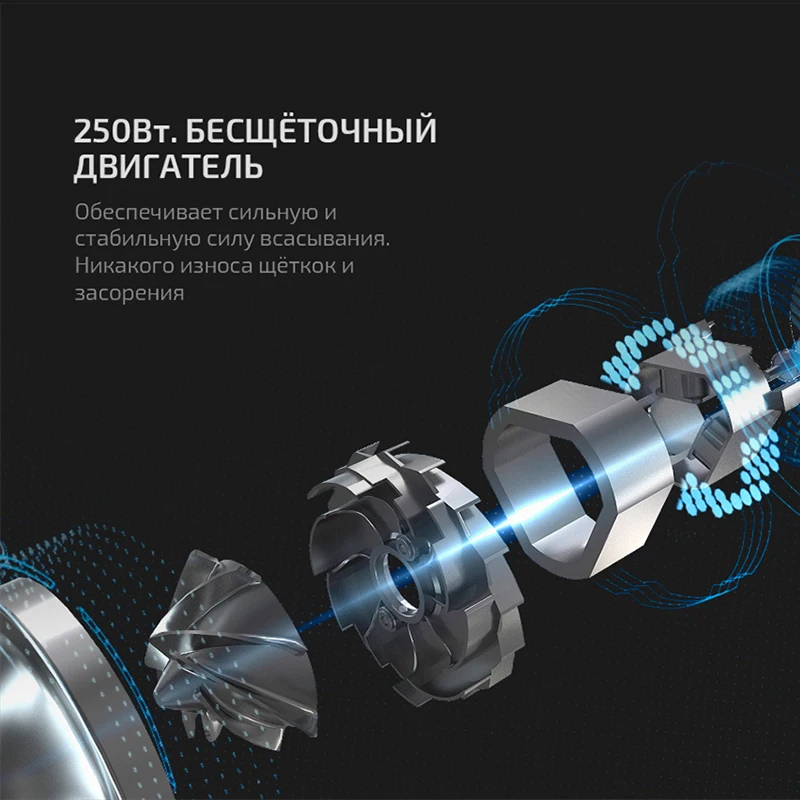 Ручной пылесос беспроводной Puppyoo T10 HOME для дома Вертикальный 2-в-1 17.5кПа LED