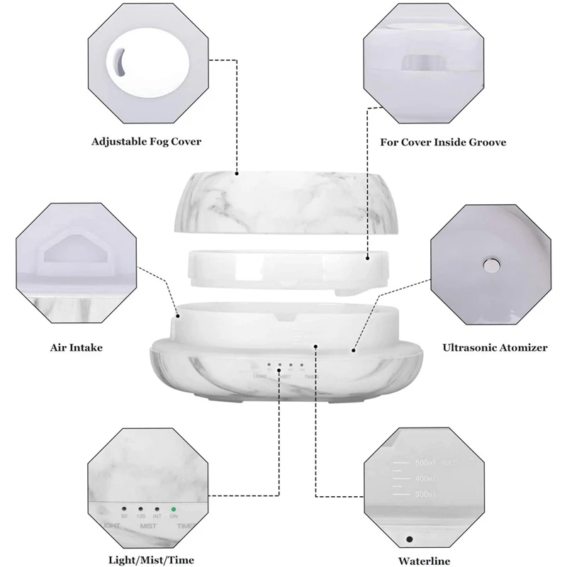 

500Ml Cloud Aroma Essential Oil Diffuser,Remote Control,Unique Two-Mode Spray/Cloud Ultrasonic Cool Mist Marble EU Plug