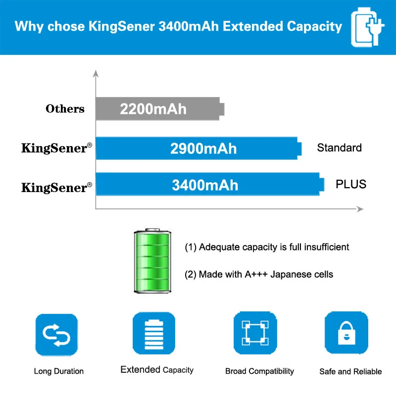 KingSener L12S4E01 l12M4E01 Батарея для lenovo G400S G410S G500 G500S G510S G405S G505S S510P Z710 L12L4A02 L12L4E01 L12S4A02