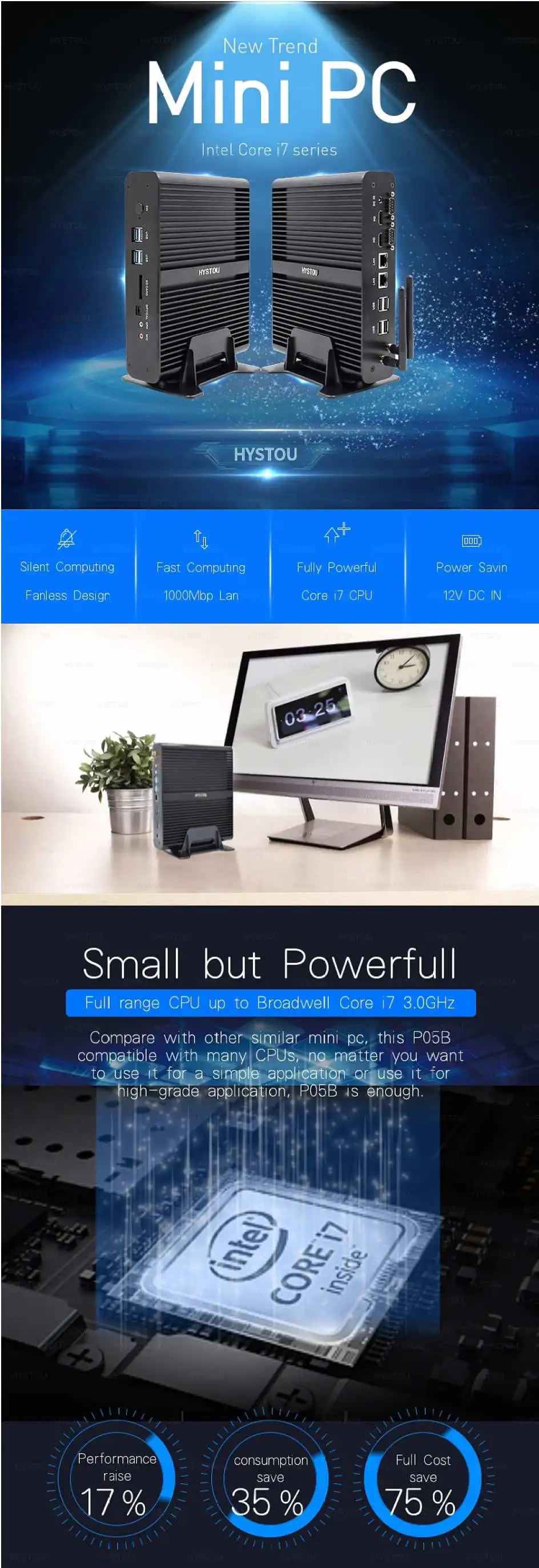 HYSTOU безвентиляторный мини ПК компьютер Intel Core i7-5500U 4 Гб+ 128 ГБ 300 м Wifi 2* COM HDMI SD карта для Windows 7/8/10/Linux
