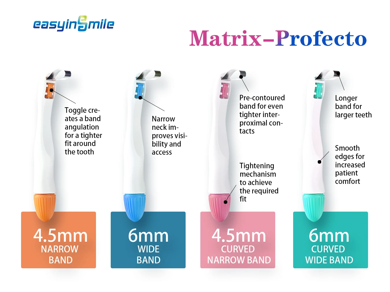 

1Pcs/bag Dental Matrix Band Profecto Easyinsmile Adjustable Ring Matrices Stainless Single Use Pre Formed 4.5 / 6 MM