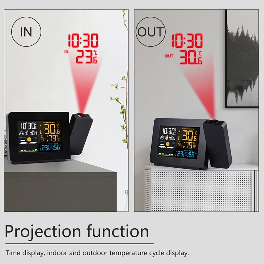 Метеостанция для помещения и улицы беспроводной термометр 2 черные уличные