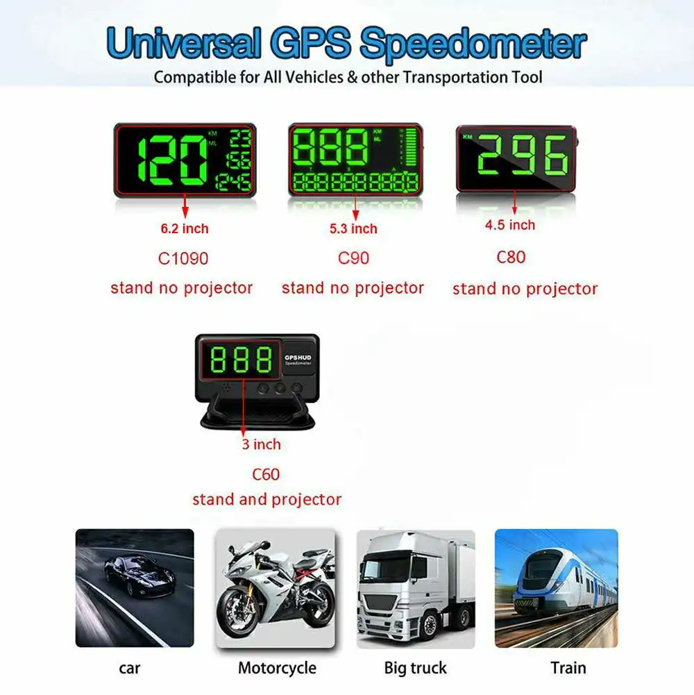 Car GPS Speedometer C60 HUD Display Automatic Record Mileage Large Screen Headup Overspeed Alarm Auto Electronics Speed | Автомобили и