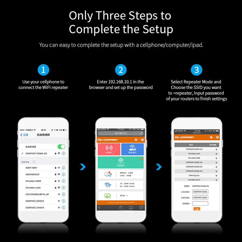 

High Quality WiFi Range Extender Signal Booster 1200Mbps Dual Band WiFi Range Extender with 4 External Antennas
