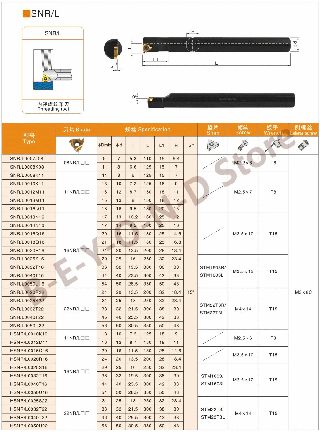 

BEYOND SNR SNR0007J08 SNR0007K08 SNR0008K08 SNR0007 SNR0008 Turning Lathe Tool Holder use Carbide Inserts Cutter