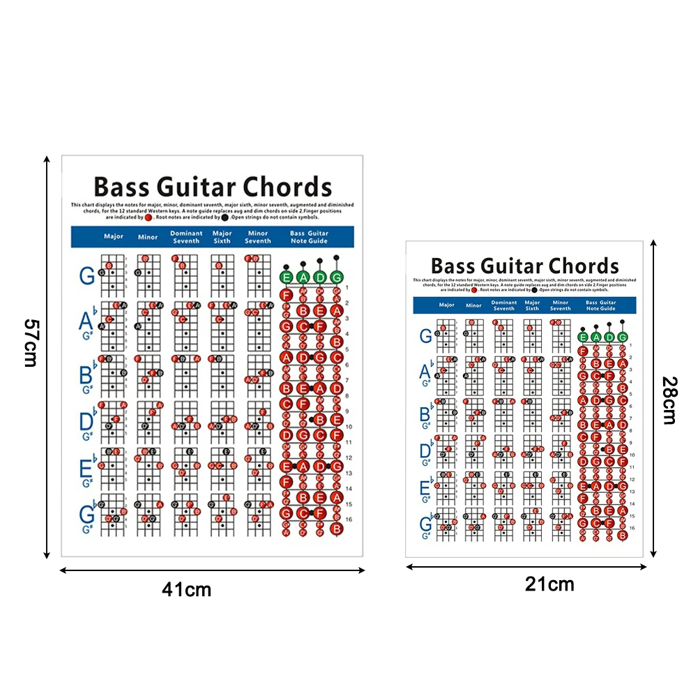 

Electric Bass Guitar Chord Chart 4 String Guitarra Finger Exercise Fingering Diagram Exercise Diagram S L for Instrument Lovers