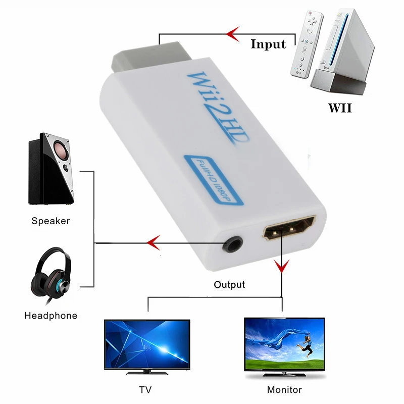 Переходник Wii 2 в HDMI 1080 мм Full HD 3 5 P | Электроника
