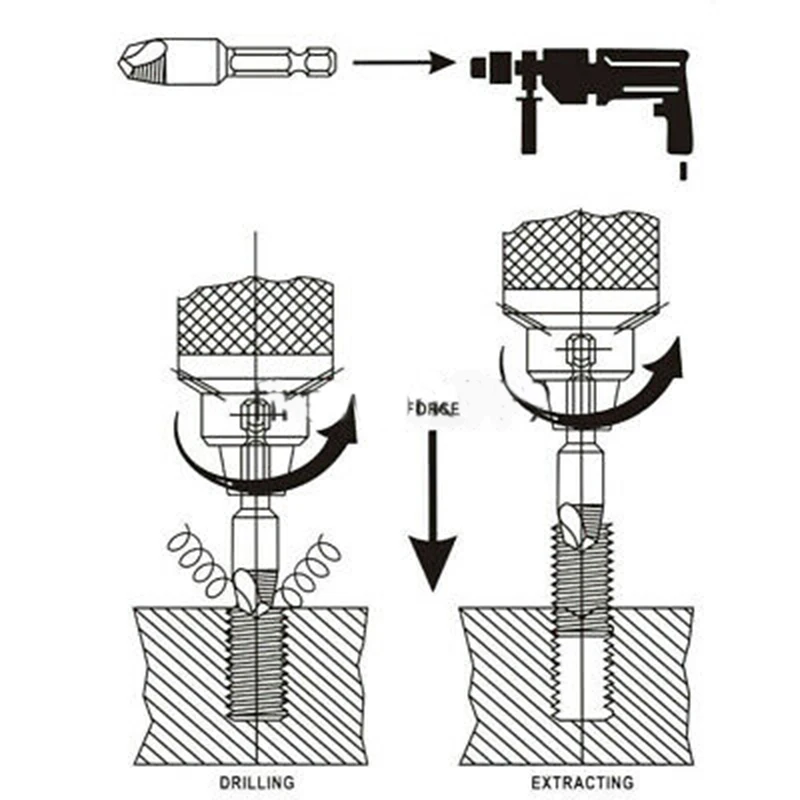 

Remover 6pcs Speed Out Set Damaged Screw Extractor Bolt Bits Guide Tool Drill UK