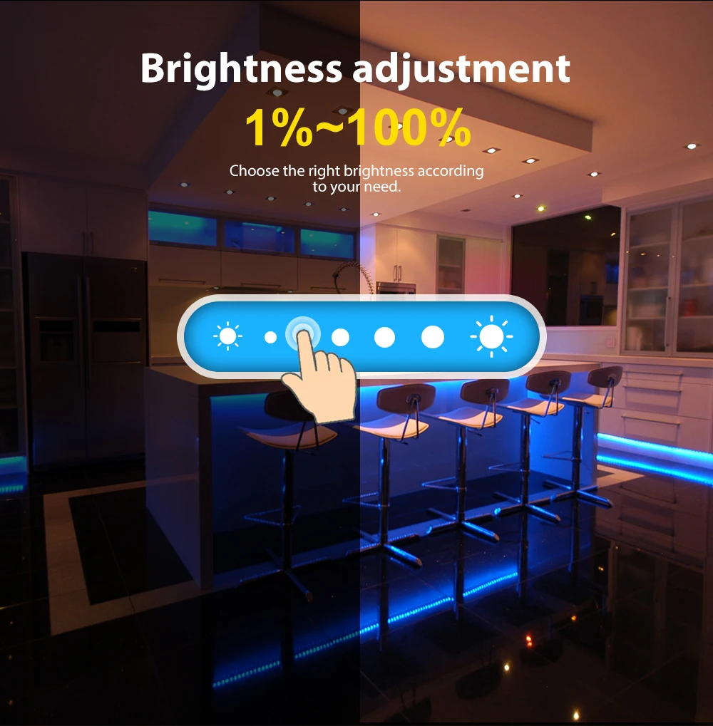 

GLEDOPTO Zigbee3.0 LED Controller Pro RGBCCT Colors Changing Tape Strip Light Controller Alexa Voice/Hub APP/Remote Control