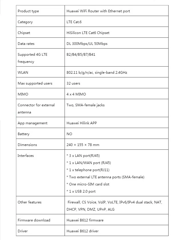 Разблокированный huawei B612 B612s-51d маршрутизатор 4G LTE Cat6 300Mbs CPE маршрутизатор+ 2 шт 4G антенны
