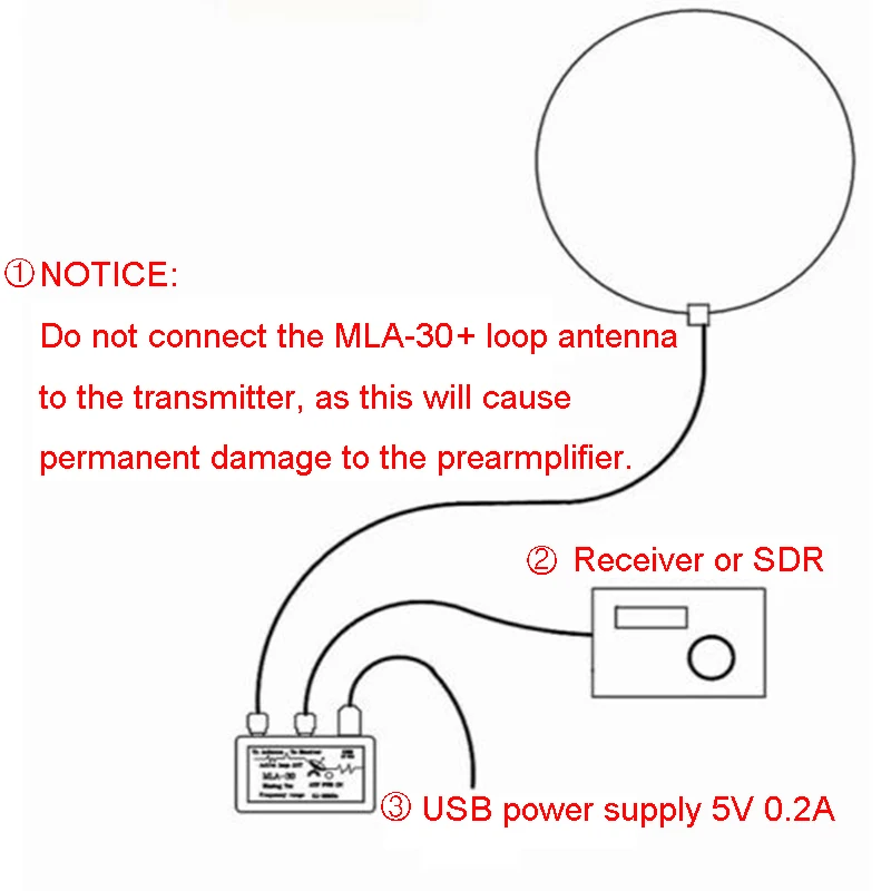MLA30 + K180WLA активная Магнитная Петля антенна HA SDR петля короткая волна радио низкий