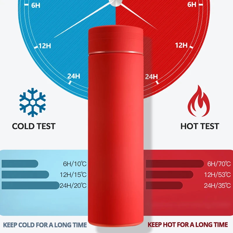 Термос с фильтром из нержавеющей стали 304|Вакуумные фляги и термосы| |