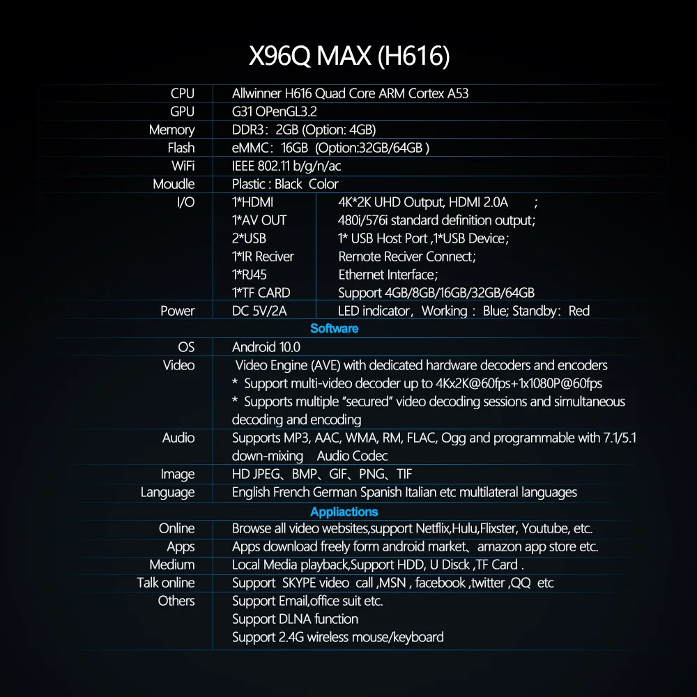 Приставка Смарт ТВ X96Q MAX 4 + 32/64 ГБ 2 4/5 0 ГГц Wi Fi Bluetooth|ТВ-приставки и медиаплееры| |