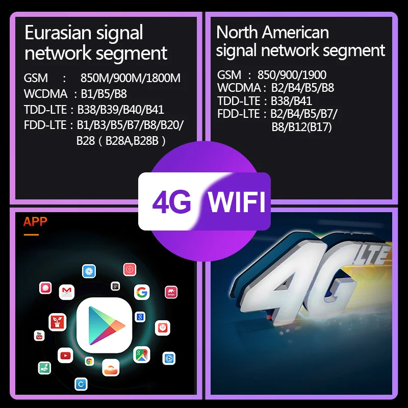 Fnavily Android 10 автомобильный радиоприемник для JEEP Wrangler мультимедийная система