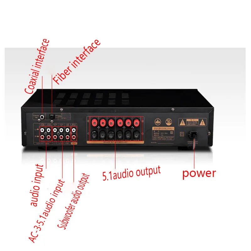 KYYSLB 220V650W SU-190 4,0 Bluetooth усилитель 5,1 Домашний сабвуфер высокой мощности караоке Hifi караоке без потерь цифровой усилитель Ktv