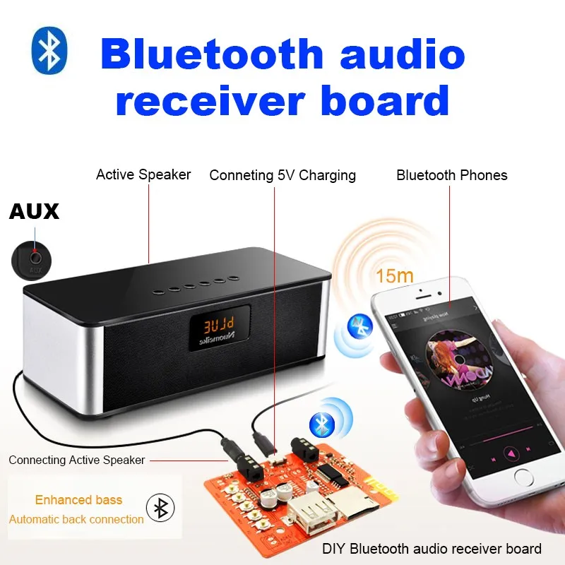 USB беспроводной bluetooth аудио приемник MP3 музыкальный компьютер сабвуфер стерео