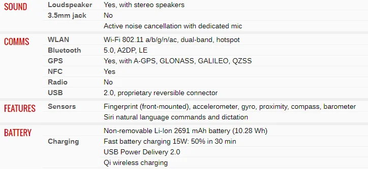 Разблокированный смартфон Apple iPhone 8Plus LTE ram 3 ГБ rom 64/256 ГБ Hexa Core 12.0MP 5," iOS с отпечатком пальца