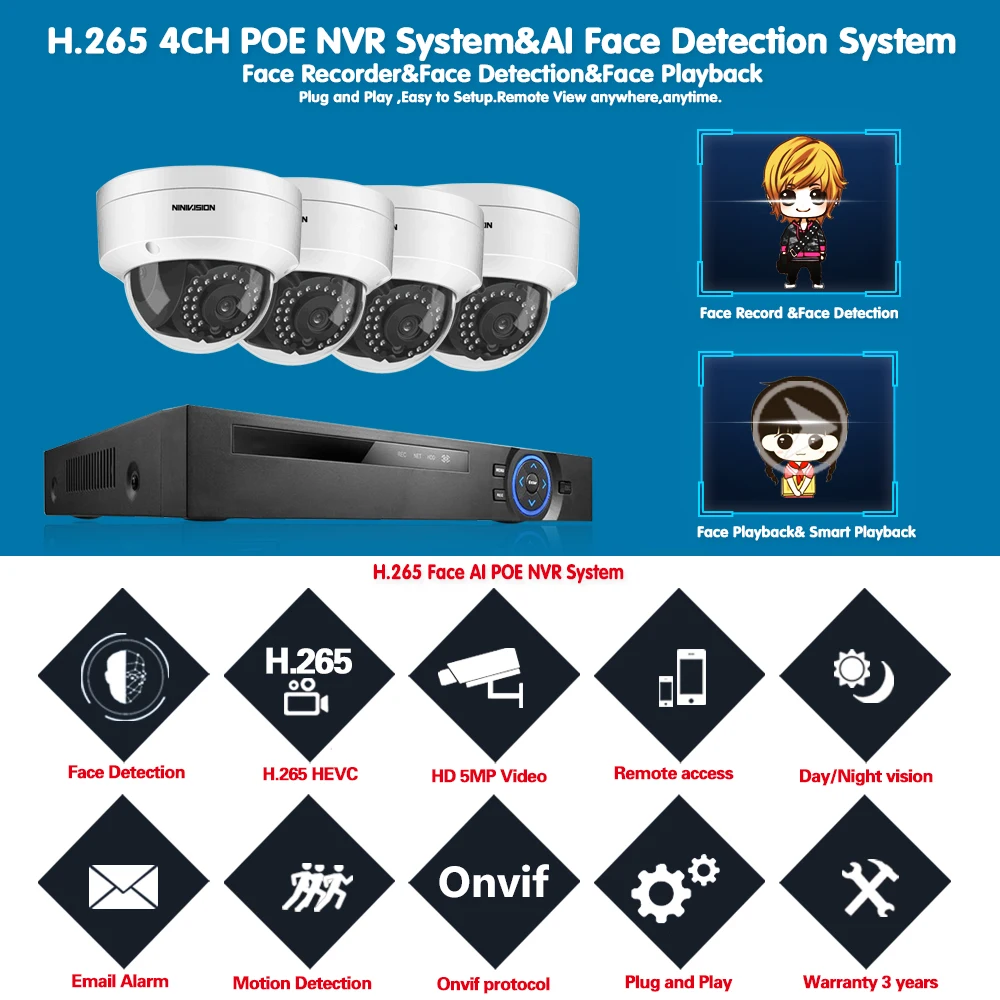 Система видеонаблюдения 4 канала 8 каналов POE 5 МП 48 В | Безопасность и защита